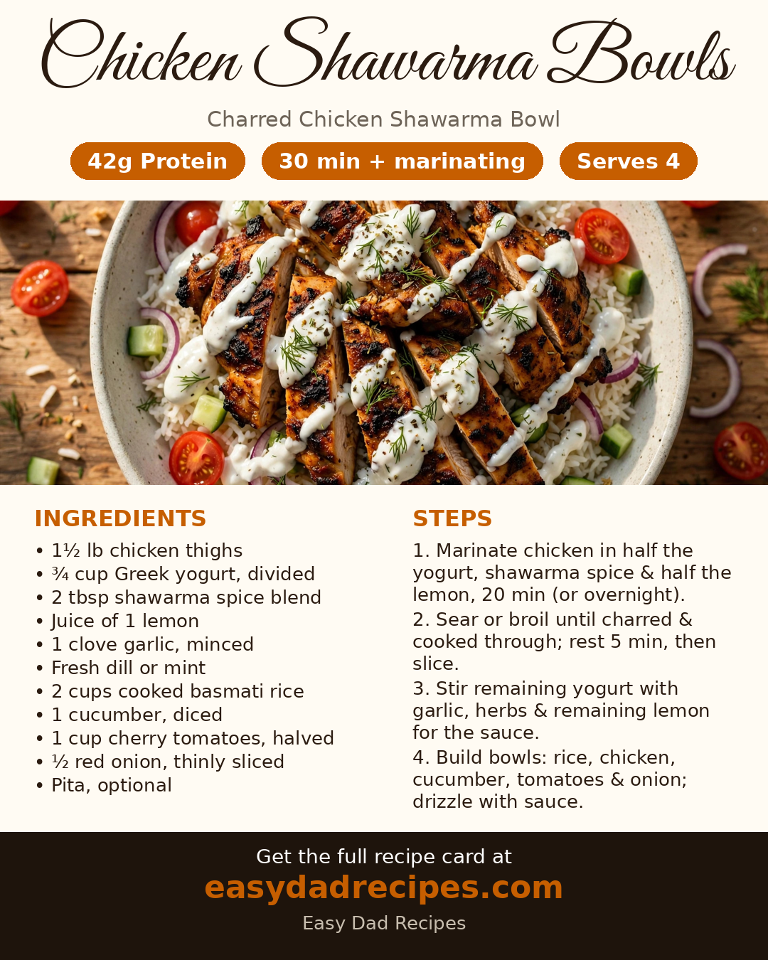 Recipe card for Chicken Shawarma Bowls