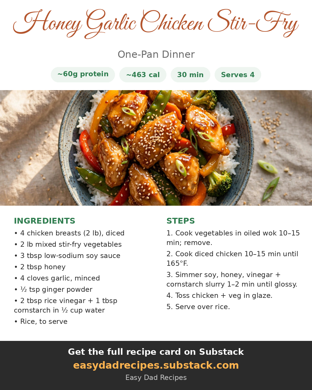 Recipe card for Honey Garlic Chicken Stir-Fry