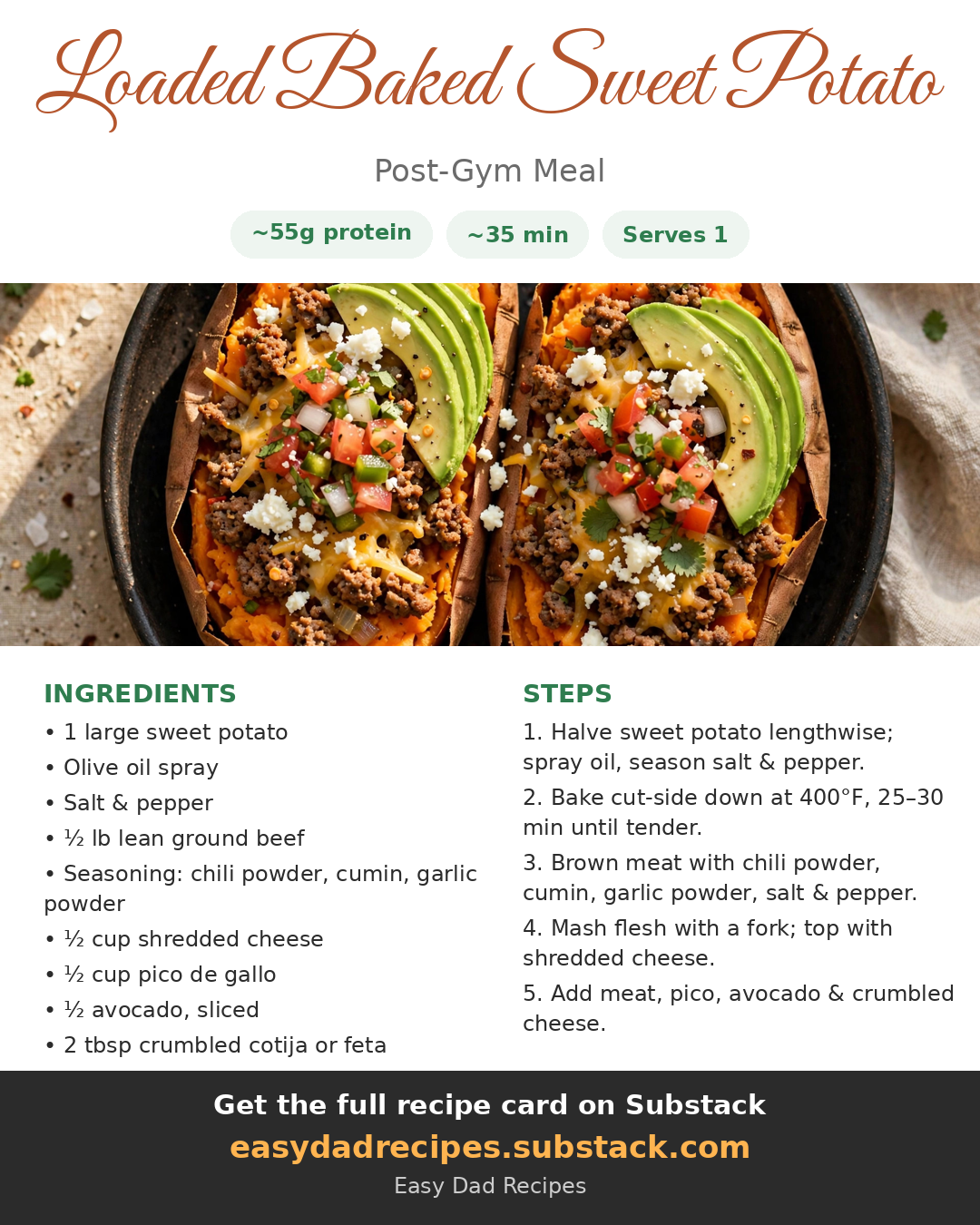 Recipe card for Loaded Baked Sweet Potato (Post-Gym Meal)